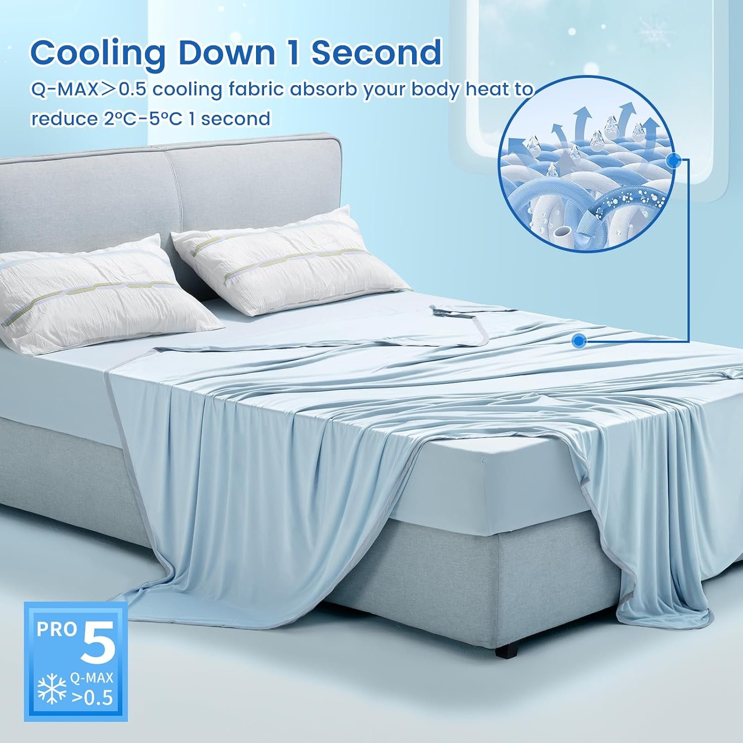 Double Cooling Blanket for Hot Sleepers King Size, with Double Cooling, Summer Blanket Absorbs Heat to Keep Cool All Night for Night Sweats (Ice Blue, 108''x90'') - Image 2